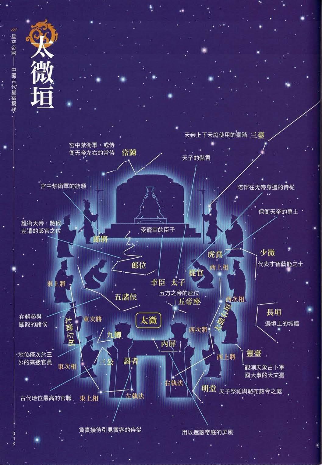 从《星空帝国-中国古代星宿揭秘》一书，了解道教和二十八星宿是什么关系 - 知乎