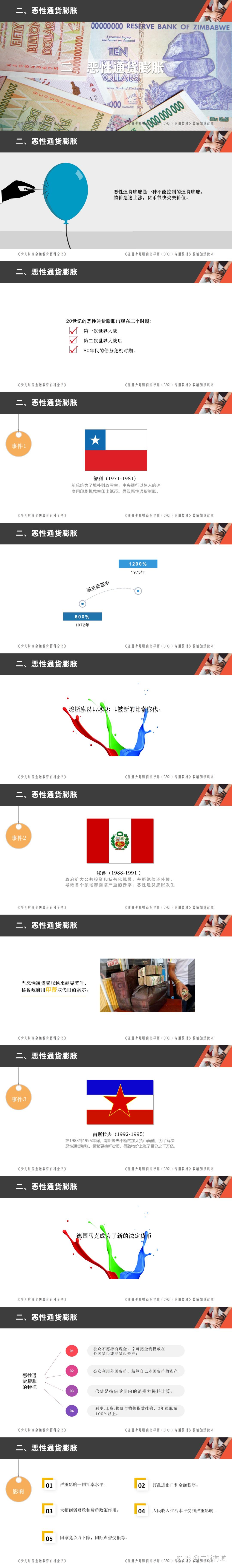 世界史上三轮恶性通货膨胀，货币贬值难以想象- 知乎