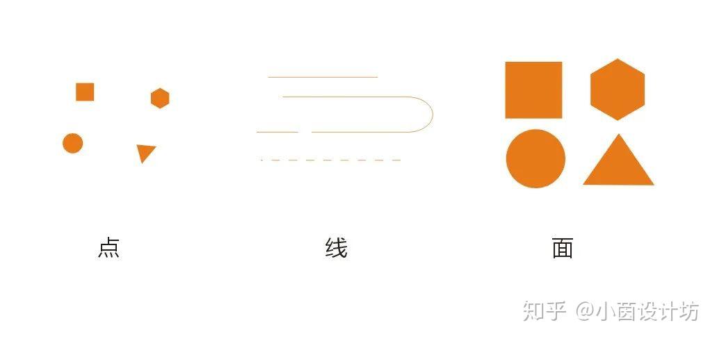 千变万化的线型LOGO，美得不像话！ - 知乎