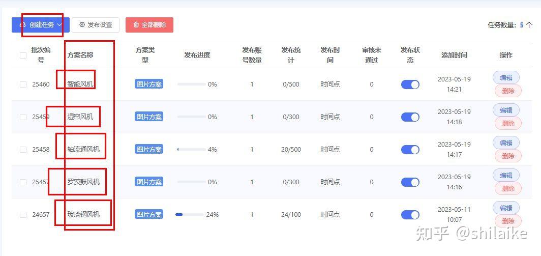 抖音矩阵营销系统