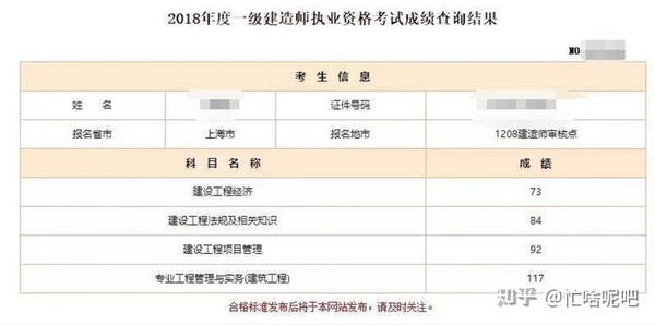 一级建造师考试内容_2级建造师报名时间_2级建造师的考试科目