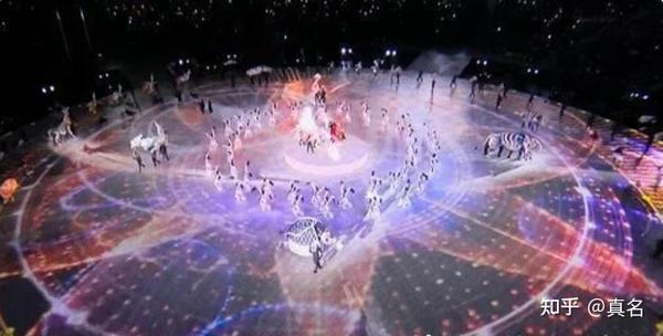 北京冬奥会开幕式收视率_七城会开幕式的新闻报道_朝鲜会参加冬奥会吗