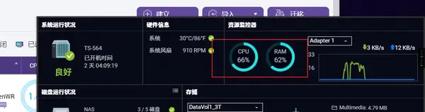 服务器显示AL是什么意思？  第1张