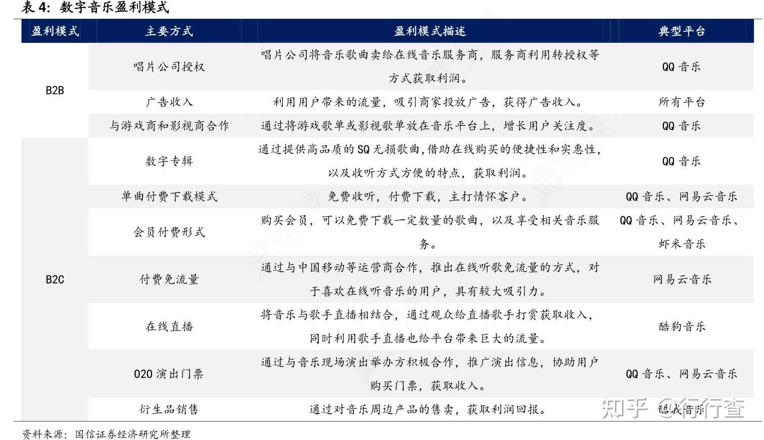 音乐分为哪两大类 v2-d1295f0f733c7131771e768698f3fd56_r.jpg