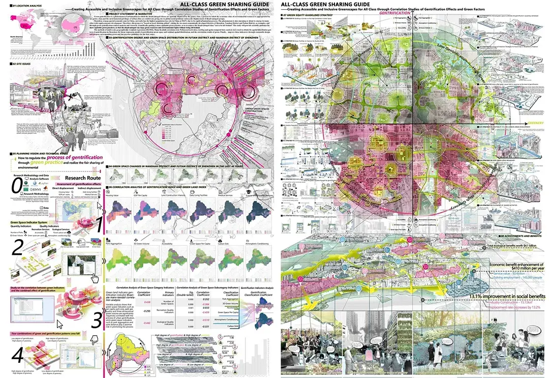 2024 IFLA景观设计国际竞赛开启：地球红色代码 - 知乎