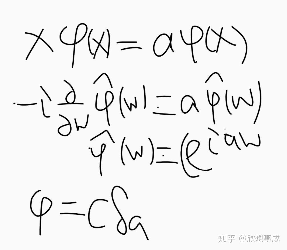 在有限維希爾伯特空間中,特徵值有簡併和非簡併之分(即特徵子空間維數