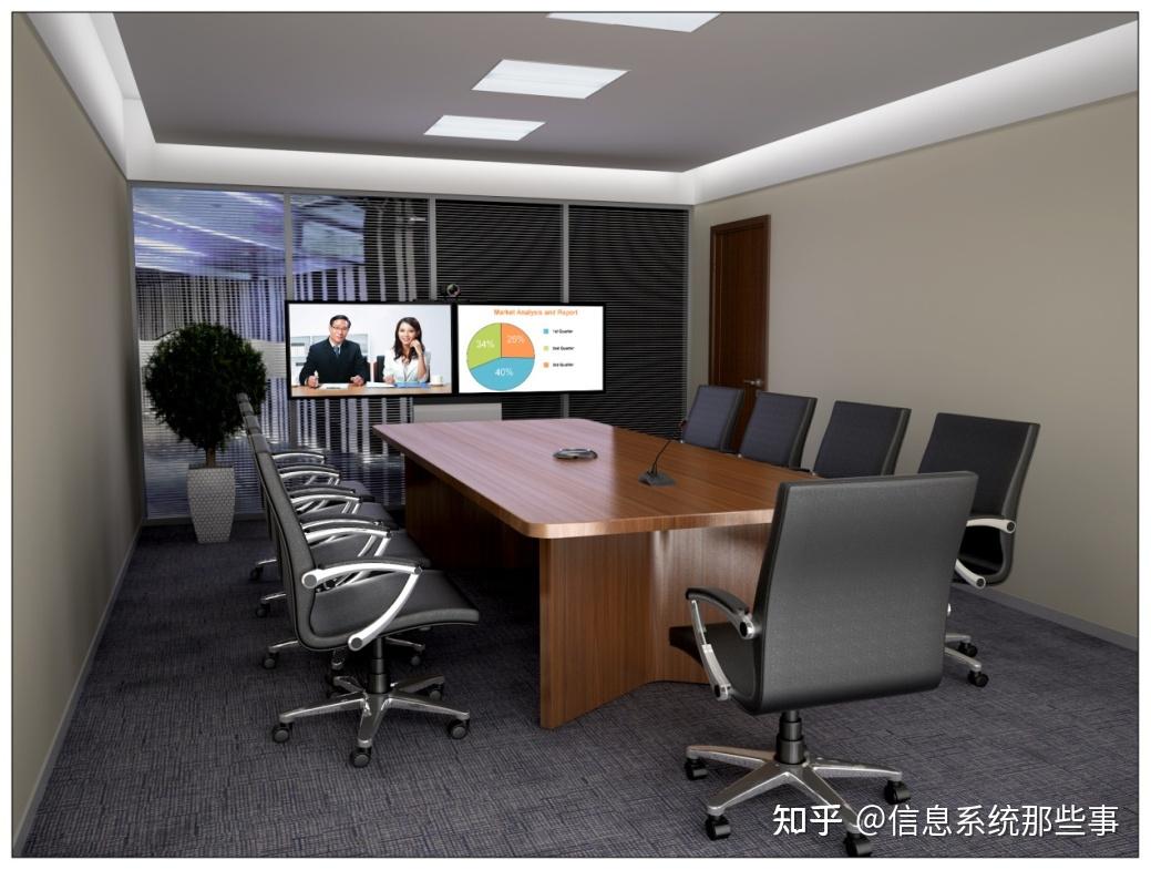 各类会议室布置和装修实例分享 - 知乎