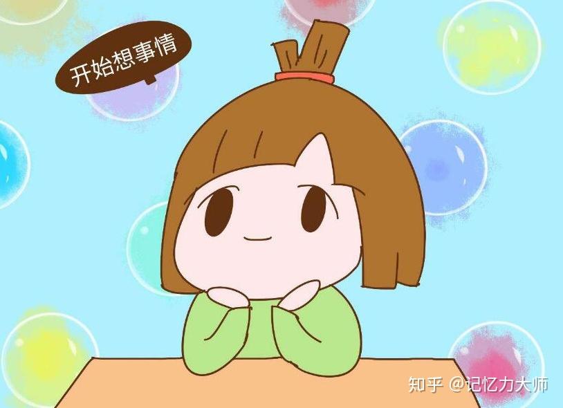 如何拥有超强的记忆 v2-d137d0a103124f6ec7ddf6abafb8609a_r.jpg