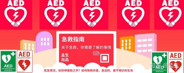 运动中——紧急损伤的处理方式POLICE原则 - 知乎