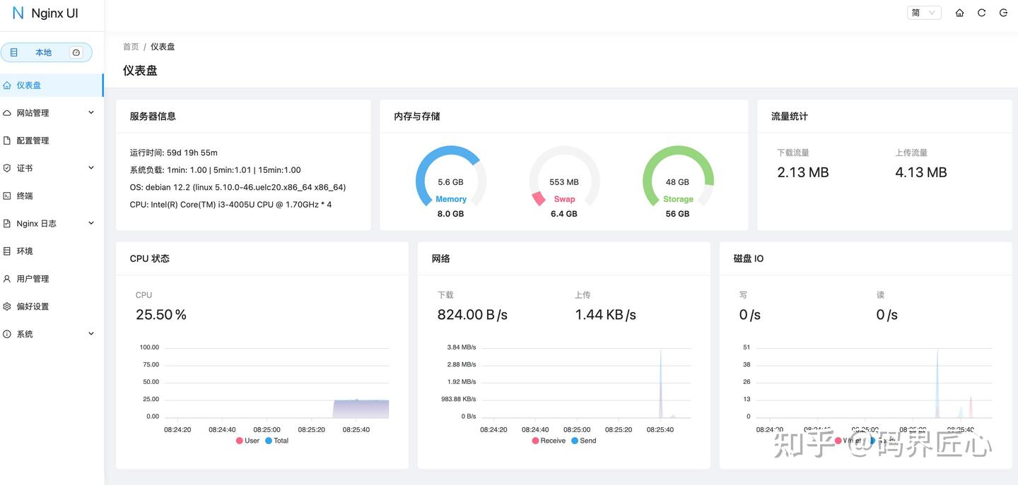  nginx web ui 