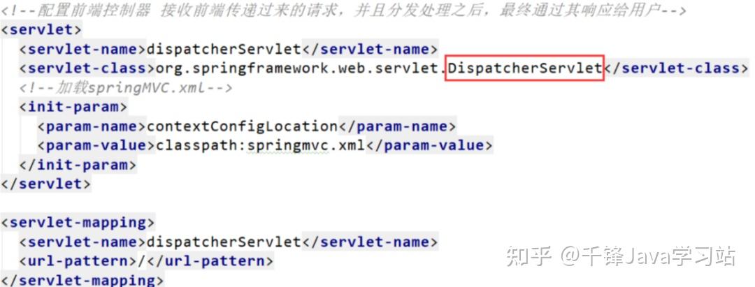 深度剖析SpringMVC的执行流程,看完帮你立即提升一个台阶! - 知乎
