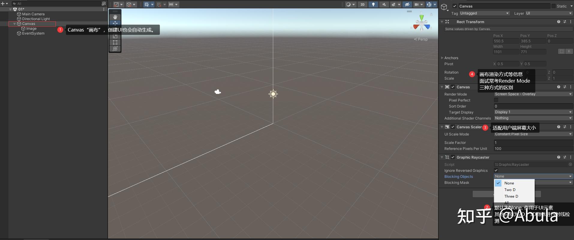 Unity UGUI Unity ugui