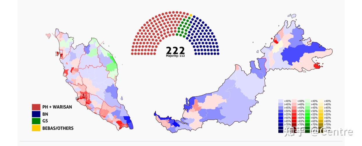 两线制——有别于两党制和多党制的一种结合 - 知乎