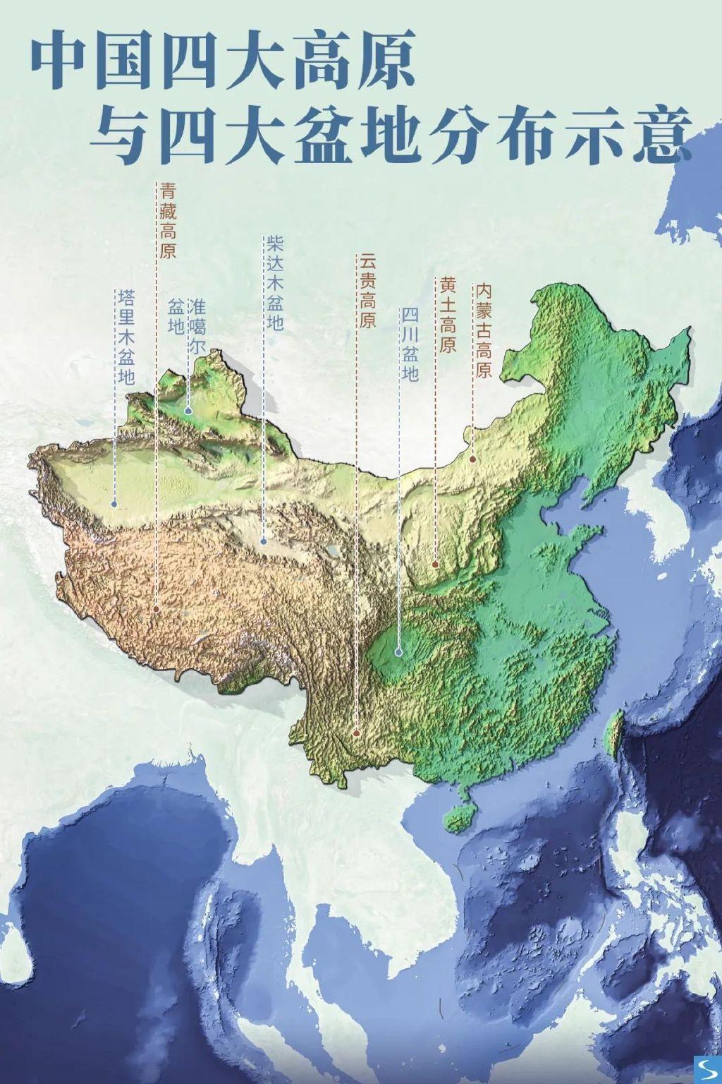 至此中国大地上呈现出明显的西高东低三级阶梯状平均海拔超过4000米的