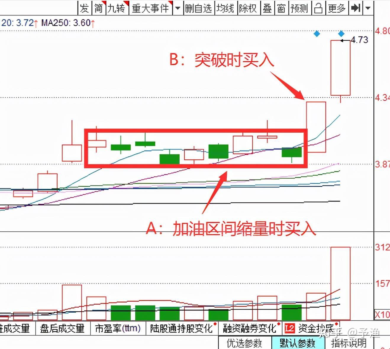 空中加油股票图片