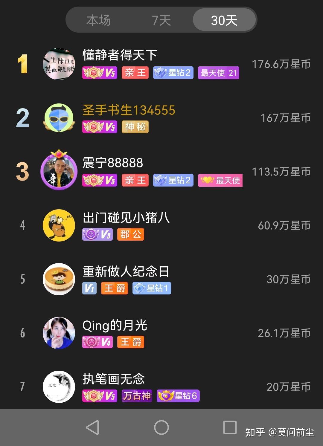 直播间的数字游戏如何暗流涌动