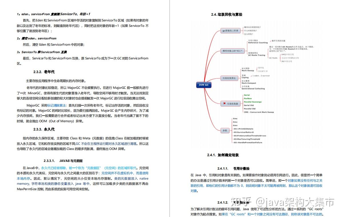 阿里核心部门面试题解析:JVM+数据库+Spring+多线程+微服务 - 知乎