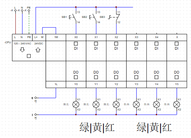 实验一:交通信号灯控制实验