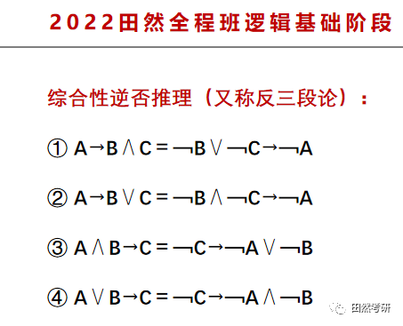干货分享巧记形式逻辑5大推理与变换 知乎 