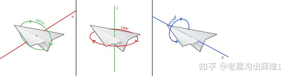 OpenGL 摄像机视角详解 - 知乎