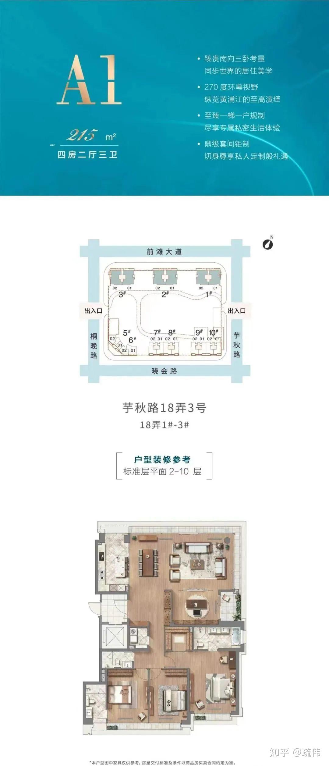 前滩九宫格一线江景——三湘印象名邸（TOP VIEW） - 知乎