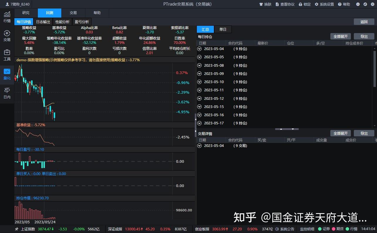 2-初识PTrade量化回测（2）- 平台演示 - 知乎