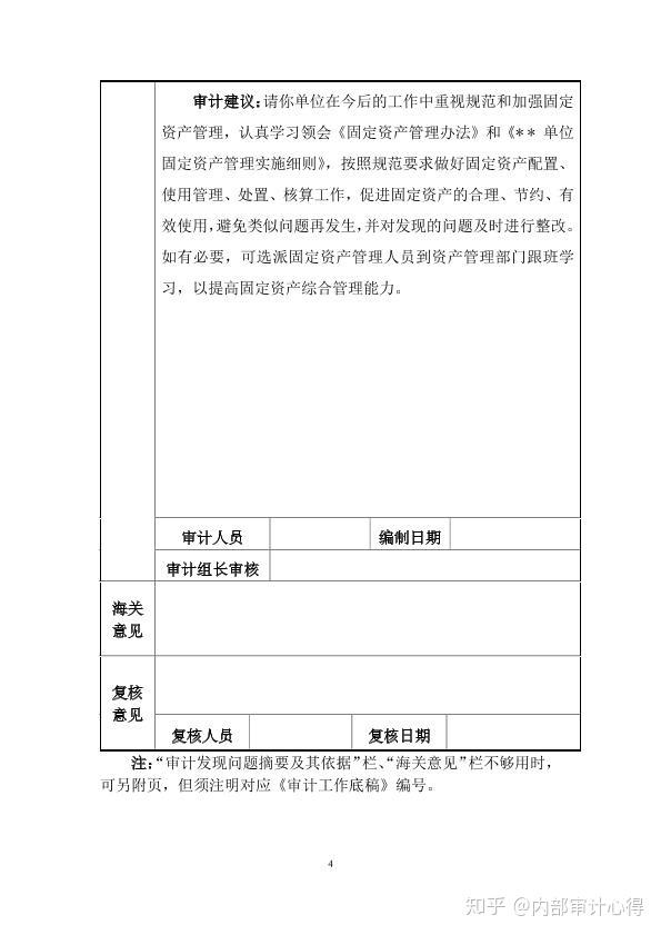 干货！审计工作底稿标准模板 - 知乎