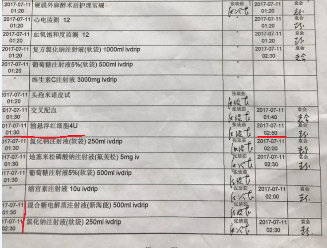 医嘱频次对照表图片