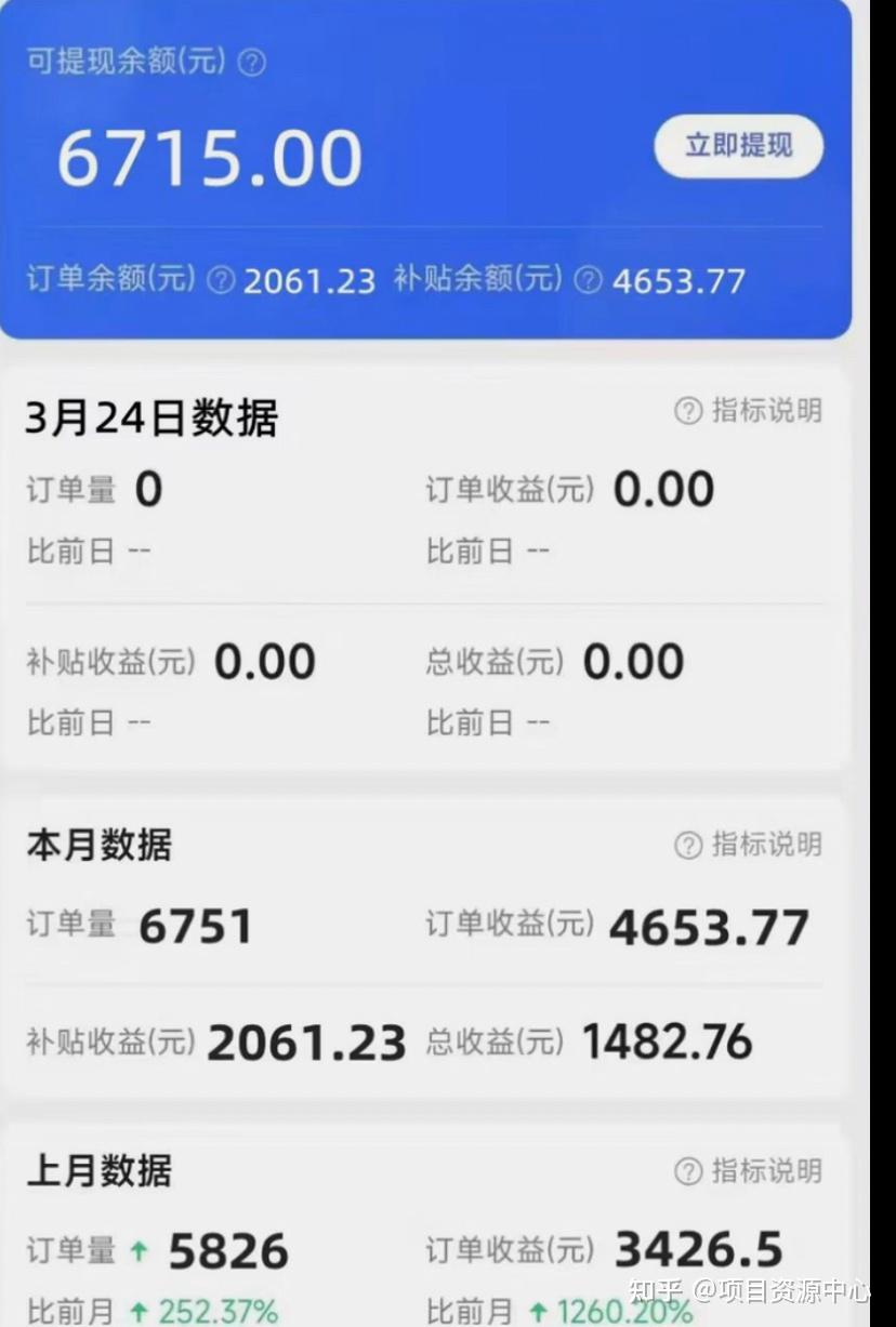 估算500÷7约等于多少