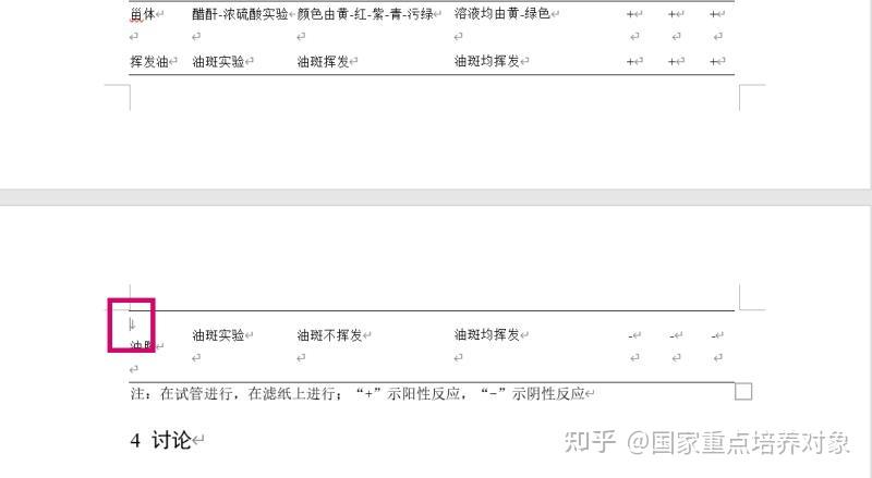 三线表跨页如何写上续表字样?word - 知乎