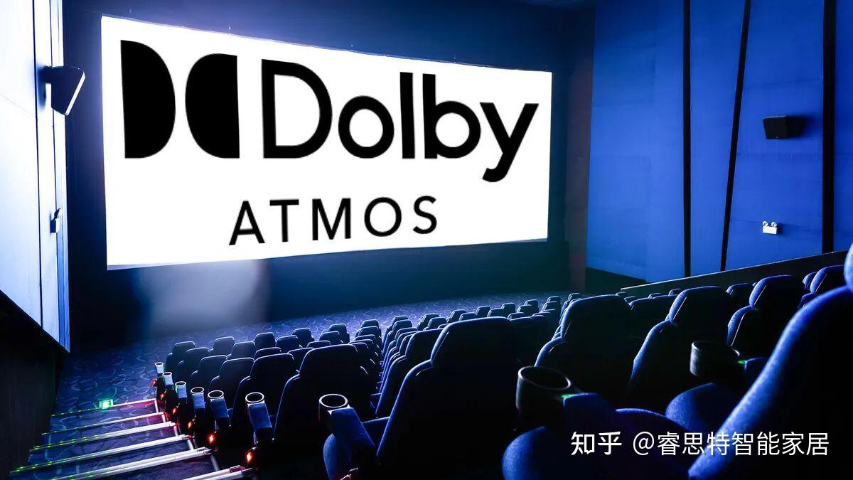 什么是杜比全景声(Dolby Atmos)🎬🔊