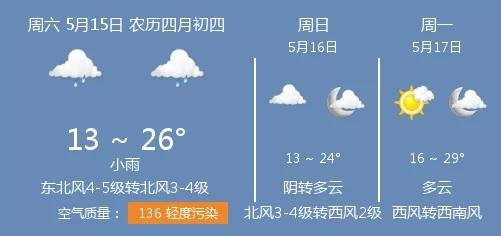 21年5月15日衡水的天气 知乎