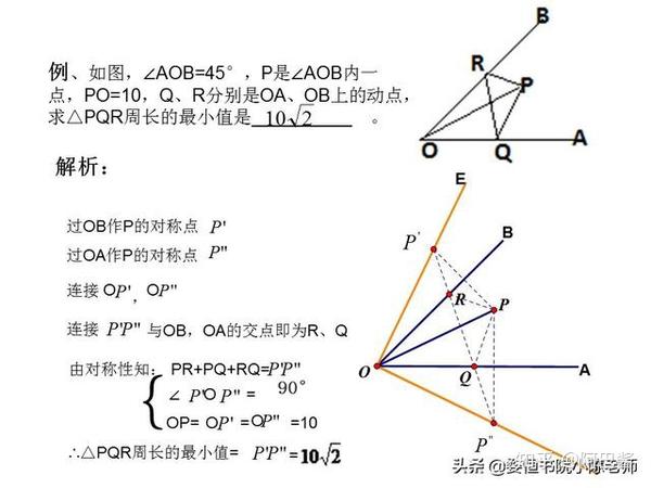 中考常见动点问题,动点问题难点剖析,解题策略及方法 - 知乎