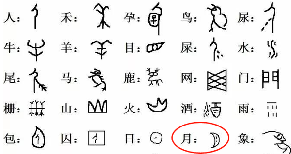 识字 几岁开始比较好 孩子的识字关键期 错过后悔拍大腿 知乎