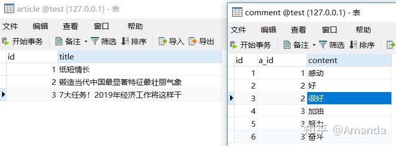 mysql-left-join-1-n