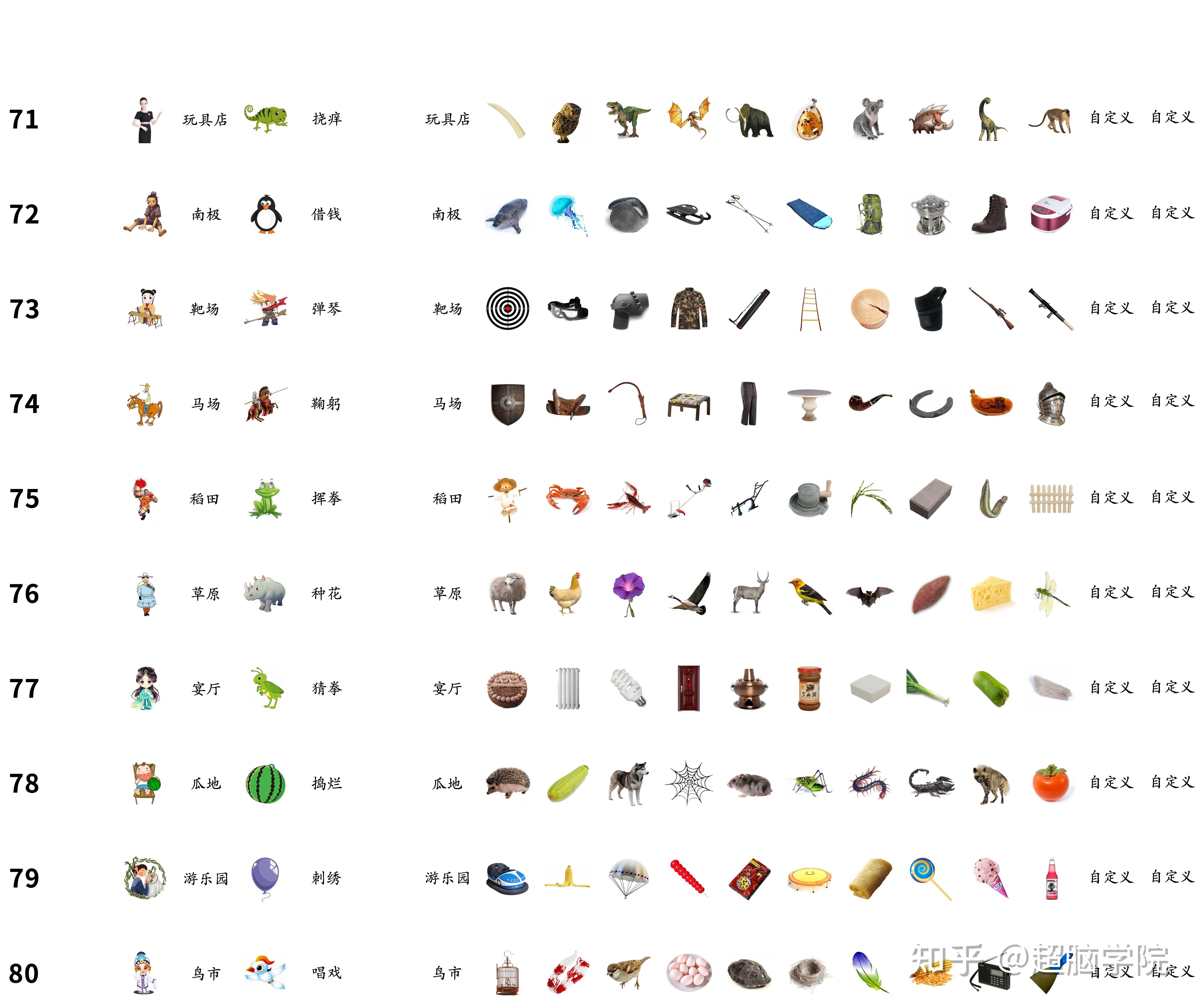 记忆宫殿大图版2020119