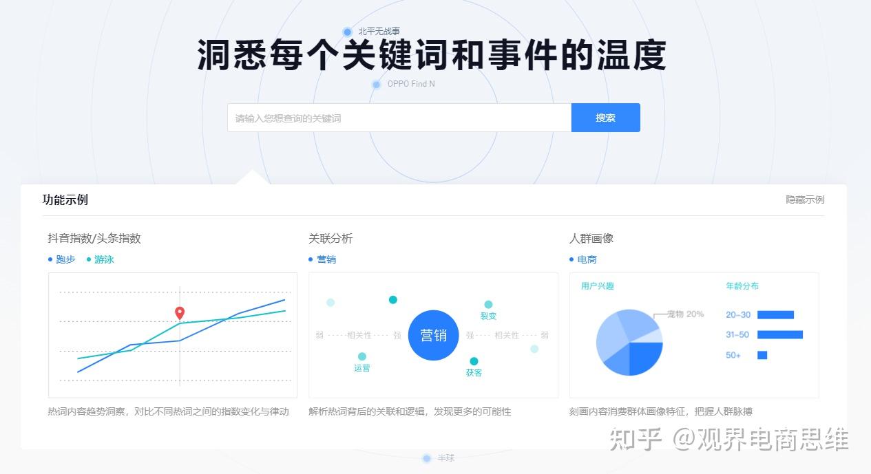 抖音如何上热门算法及技巧机制,利用巨量算数,怎么用? - 知乎
