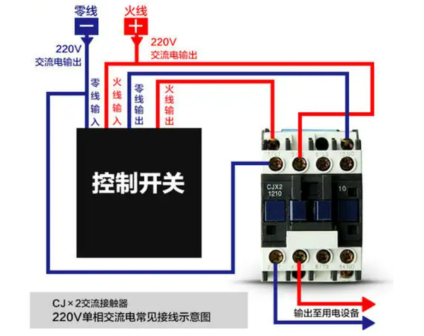 关于火线、零线、地线的通俗理解 - 知乎