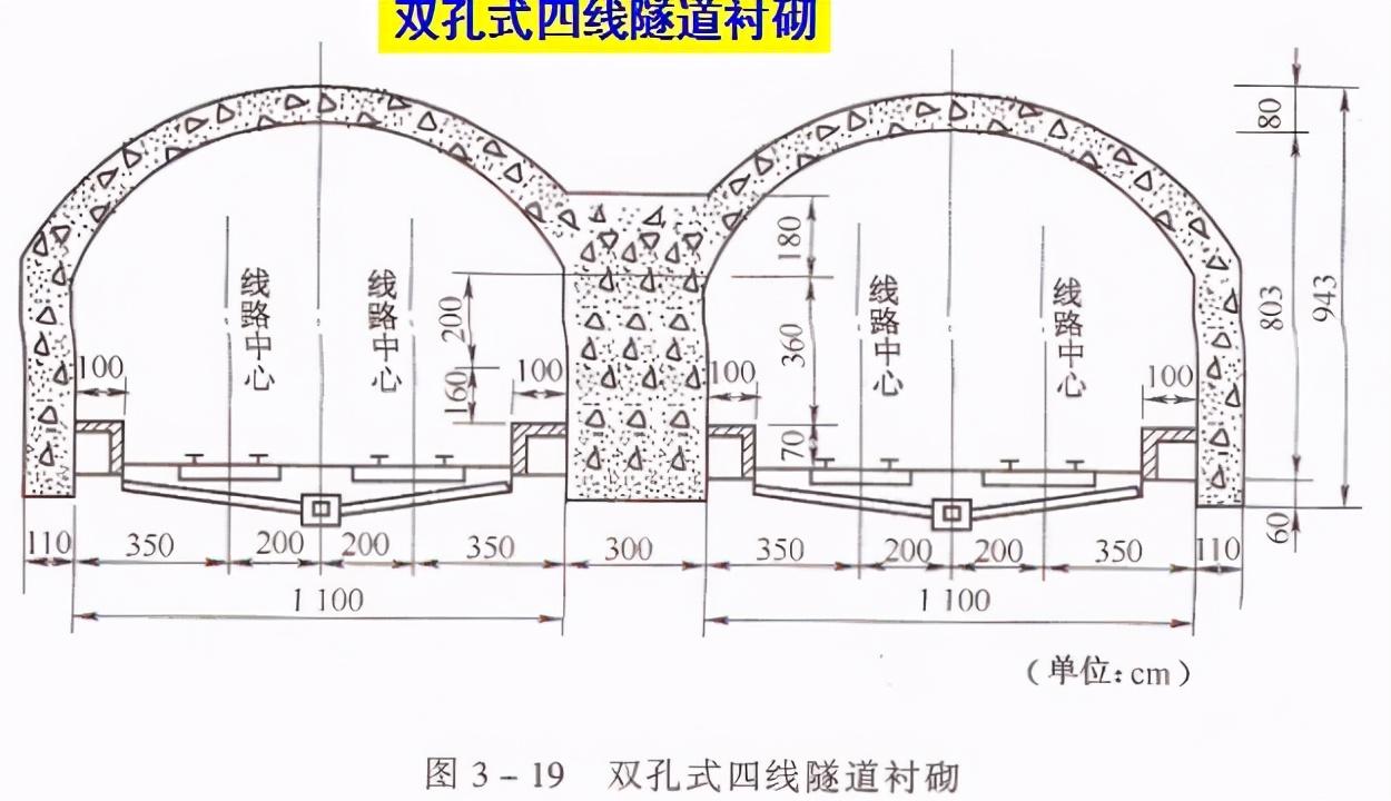 隧道设计深度剖析,全部戳中设计师痛点