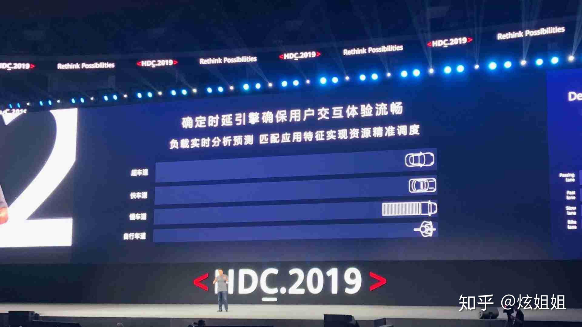 如何拥有强大的内核 v2-d1e3ec44415867ef83b7d3c7491e2e26_r.jpg