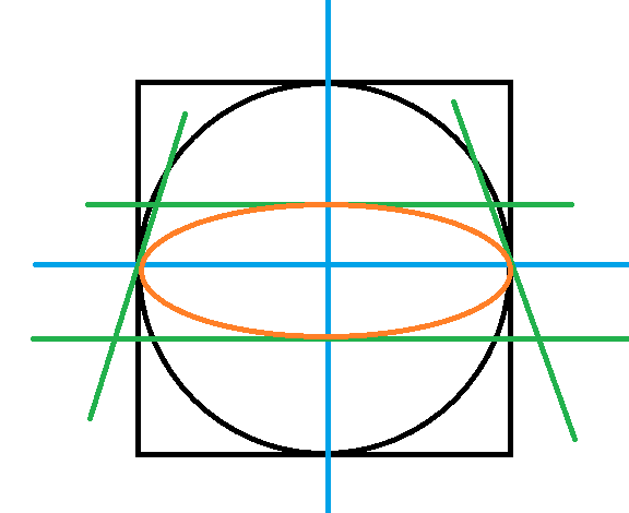 容易犯的问题比如球体的弧线走样,透视细节表达不够清晰,要加以练习