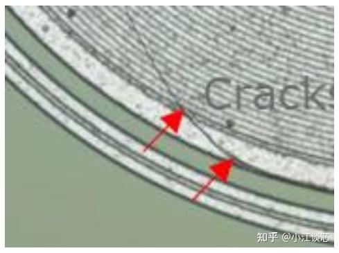 如何消除氮化硅钝化裂纹 - 知乎