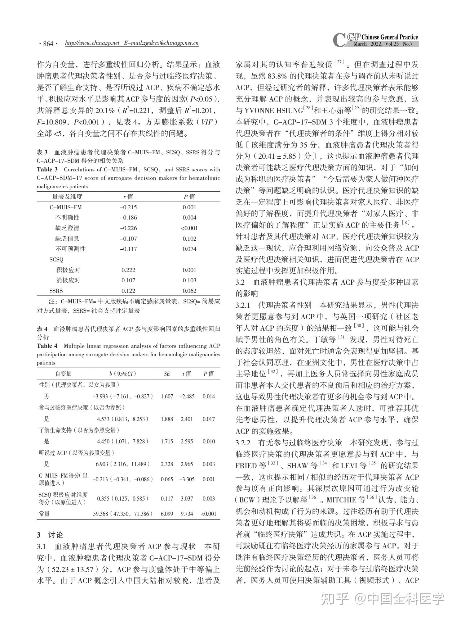 血液腫瘤患者代理決策者預立醫療照護計劃參與度如何影響因素有哪些