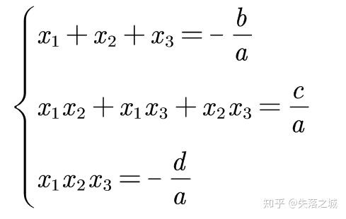 萌新也看得懂的三次方程解法和思路 - 知乎