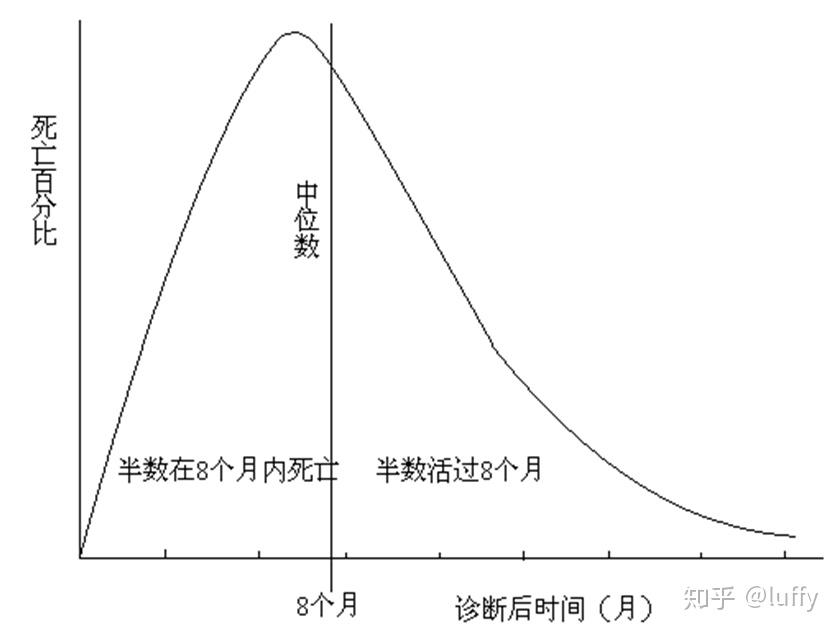 细菌主宰地球看生命的壮阔怎么说