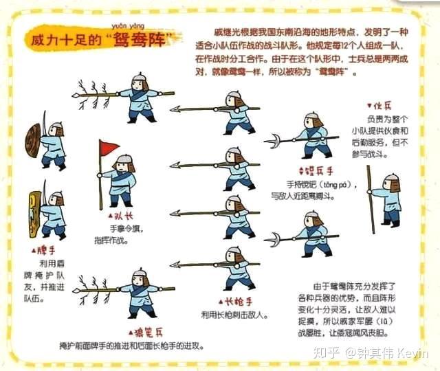 读书笔记之孙子兵法谋攻篇9