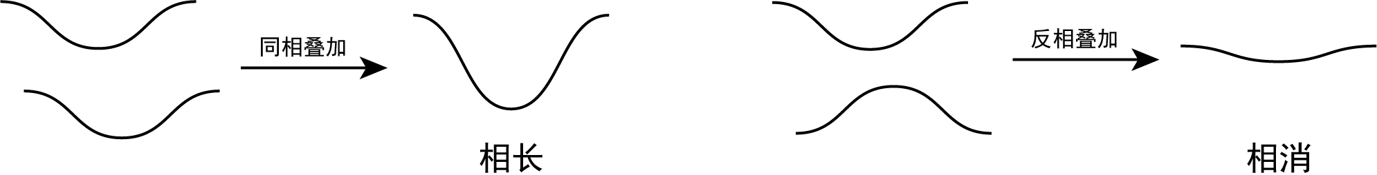 notion image