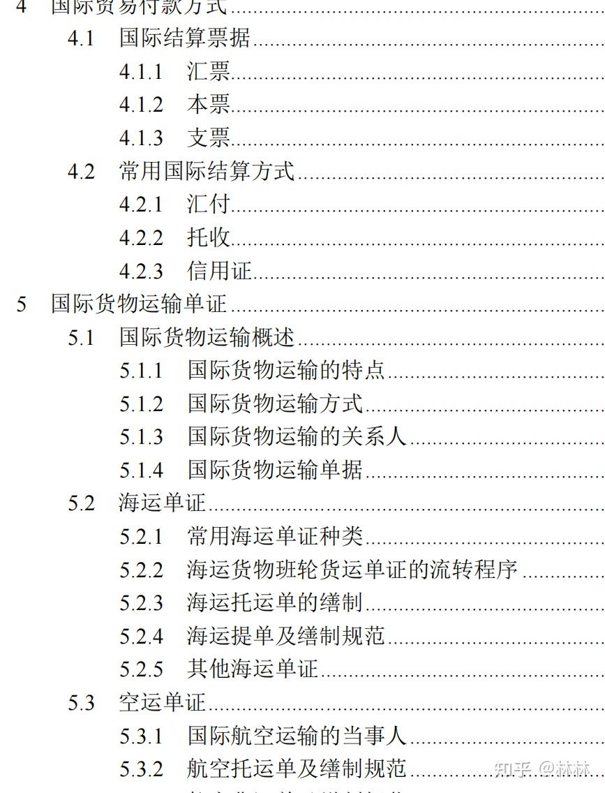 外贸单证员要看哪些入门书籍？免费赠送最有用的外贸单证相关电子书籍，价值1000元！你想要的干货全在这里！ - 知乎