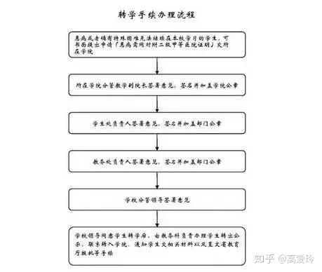 v2-d226916d54d8b9ad36f4cf7b91640eee_r.jpg