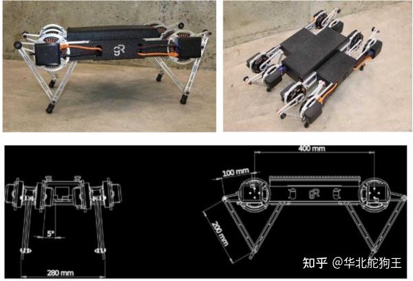 綜上,由於8自由度並聯腿設計相對較為簡單,相比doggo採用的同軸和同步